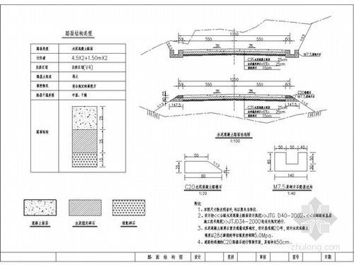 图纸中怎么看施工用什么型号的水泥？水泥路面cad设计图纸