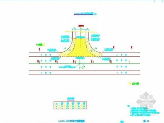 图纸中怎么看施工用什么型号的水泥？水泥路面cad设计图纸