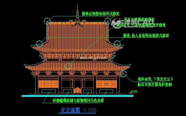 大雄宝殿尺寸多少合适？寺院大雄宝殿设计图