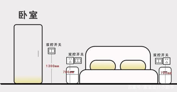 卧室床头开关预留几个？卧室床头开关设计图