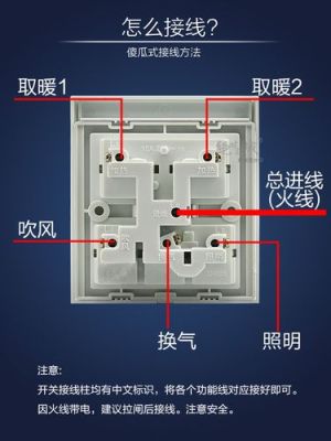 风暖浴霸开关安装在门外还是门内？卧室进门开关设计