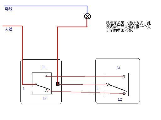 卧室和门口的开关如何双控？卧室进门开关设计图