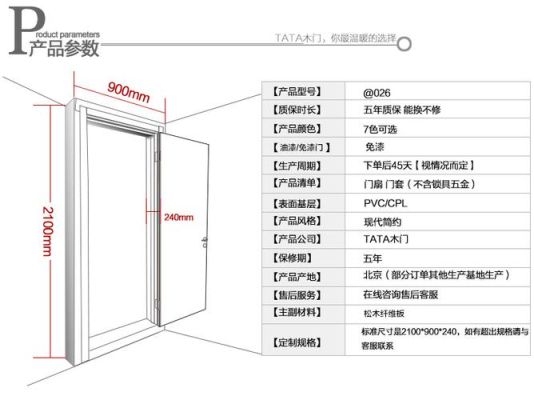 卧室门的标准尺寸是多少？卧室门设计尺寸标准尺寸