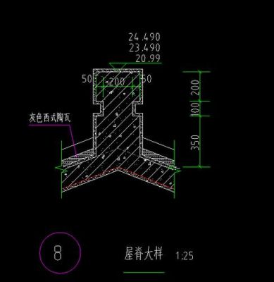 屋脊高度怎么计算？屋脊怎么设计