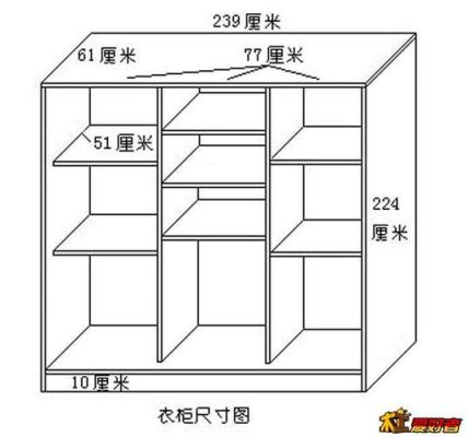 衣柜橱柜图纸怎么看懂得最快？一米五衣柜设计图纸