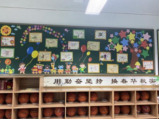 小学开学班级布置创意方案？有创意的班级设计图片