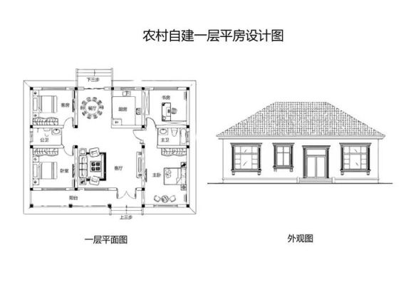 文家市有什么旅游景点？张家界自建平房设计图