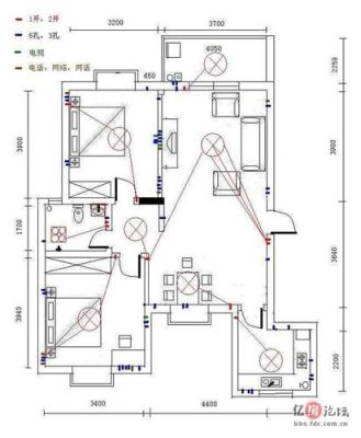 装修新房，电路多少个回路最合适？装修线路正规设计图