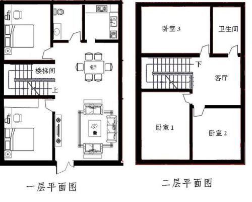 一百平方的地皮建五层楼，该怎么设计？100平米楼房设计图纸