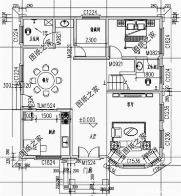 一百平方的地皮建五层楼，该怎么设计？100平米楼房设计图纸