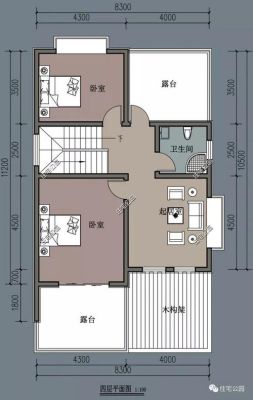 14米x8米最佳户型？14x8米的房子设计图