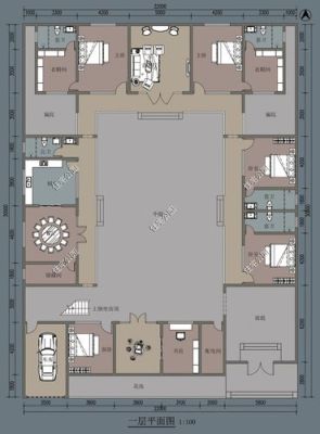 200平方能盖几进的四合院？200平四合院设计图