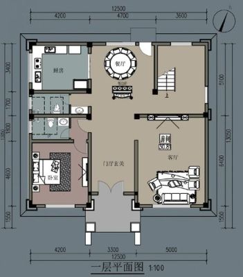 农村自建房怎样建比较省钱？20万房子设计图纸