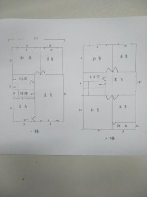 农村自建房怎样建比较省钱？20万房子设计图纸