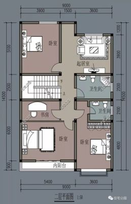 3b房屋设计说明？9x14房屋设计图