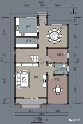 9X14是多少寸？9x14自建房设计