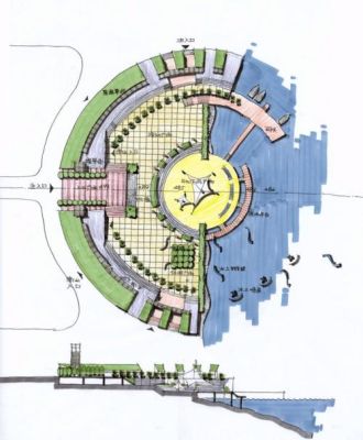 威海有什么值得带走小礼品？滨海景观设计图手绘