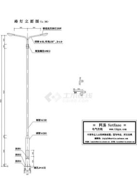 路灯离路边距离规范？道路照明设计图