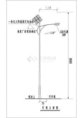 路灯离路边距离规范？道路照明设计图