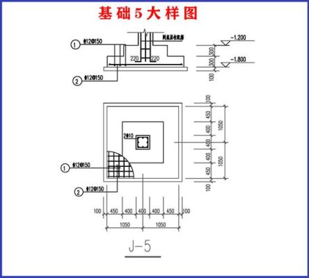 确定基础埋置深度需要看哪些图纸地基与基础平面设计图