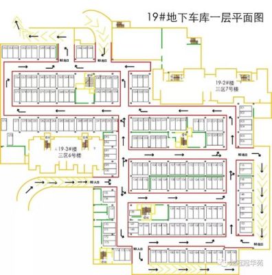 七百多个车位的地下车库出入口不同方向布置有没有明确规定？地库入口设计图