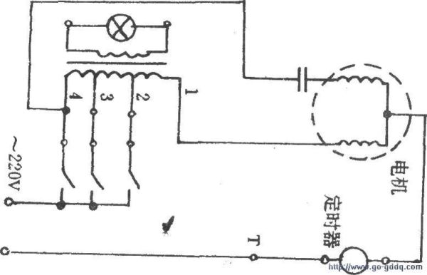 电风扇三档电机原理？电风扇电机设计原理