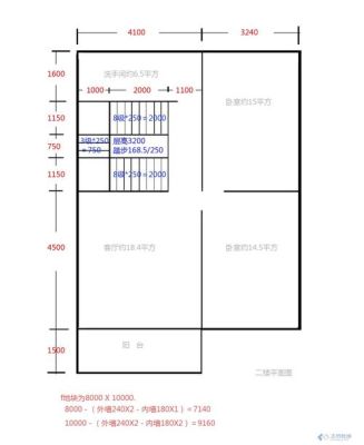 求各位大师帮忙指点设计一下农村三层房屋建造图纸，2个门面，楼梯中间开，长10米，宽8.3米，二楼以上长12？二间门面房子设计图纸