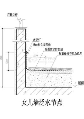 不支持防水是什么意思？房屋防水设计图