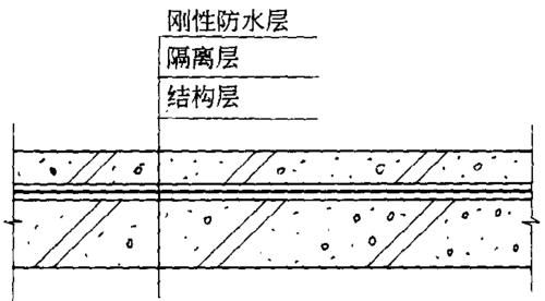 不支持防水是什么意思？房屋防水设计图