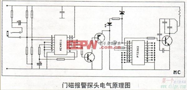 门磁报警系统详解？分离报警设计