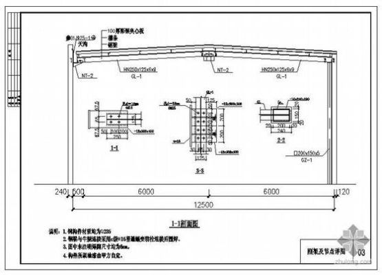 自做简易钢结构房屋要什么材料？钢构板房平面设计图