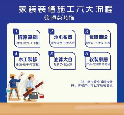 家装客服的工作是什么？跟家装设计师渠道维护