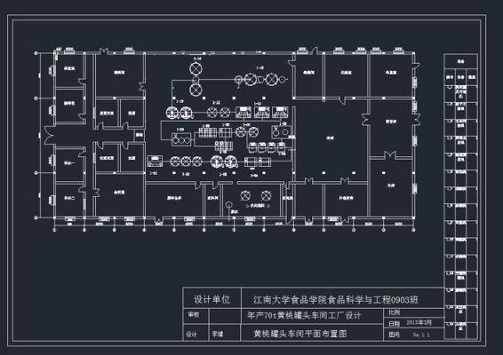 重返未来如何获得尖叫罐头？罐头厂车间平面设计图