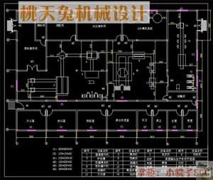 重返未来如何获得尖叫罐头？罐头厂车间平面设计图