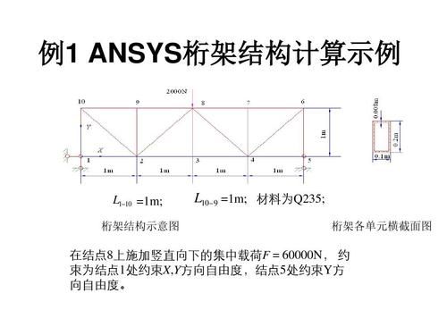 桁架承重计算公式？桁架承重设计