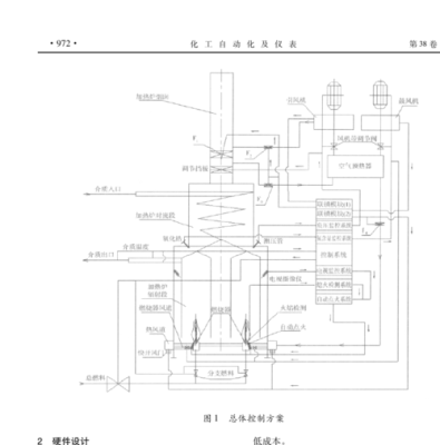 炼钢会使用到燃料油吗？加热炉燃料油系统设计