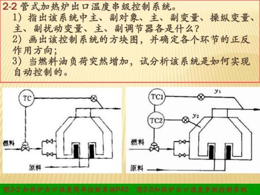 炼钢会使用到燃料油吗？加热炉燃料油系统设计