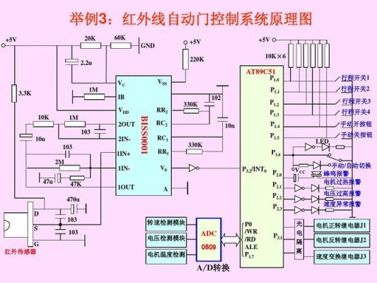 自动提款机外面的刷卡门是什么原理？家用自动门设计方案