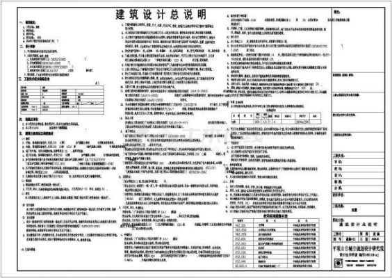 建筑工程施工图纸总说明主要内容是什么？建筑设计设计说明