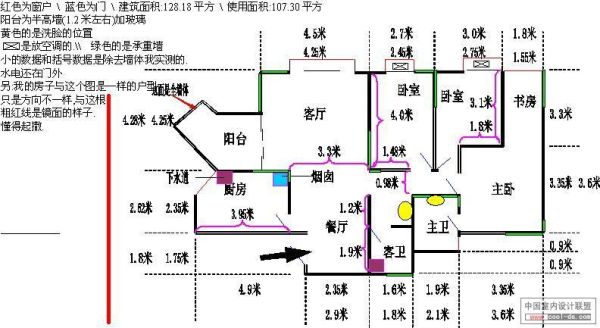 买的商品房自己可以随便装修吗？建筑设计图可以投稿吗