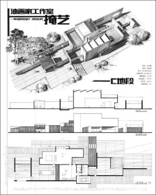 我是学建筑的，想成立一个工作室，一般要哪些条件？建筑设计怎么设计