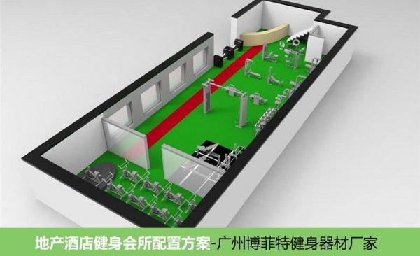 健身房的产品介绍怎么写？健身区域设计