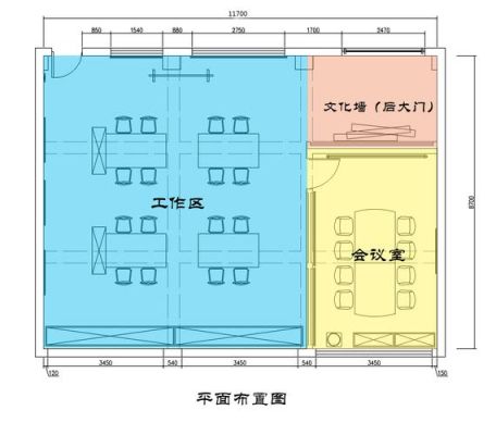 说说画教室平面图的步骤和方法？教室布置设计平面图