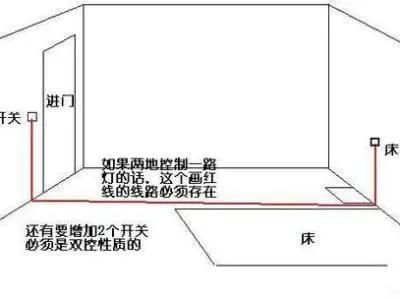 农村房间卧室里面装三个开关床头两个进门一个怎么穿线？卧室进门是墙壁怎么设计