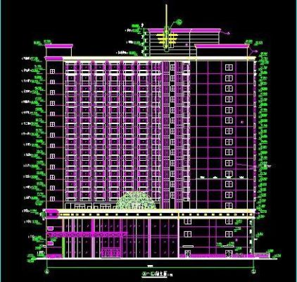 占地建酒店需办什么手续？一个宾馆的建筑设计