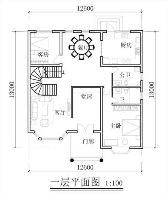 开间8米，进深15米的三层农村建房图纸？免费下载农村三层房设计图纸