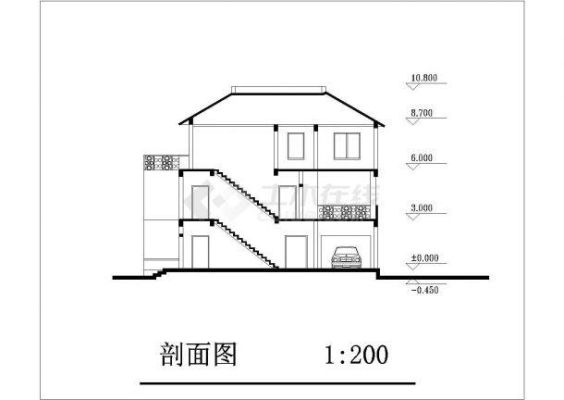 别墅层高超过多少计算面积？别墅设计图含剖面图