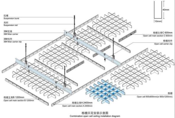 铝隔栅栏吊顶安装方法？栅栏墙设计