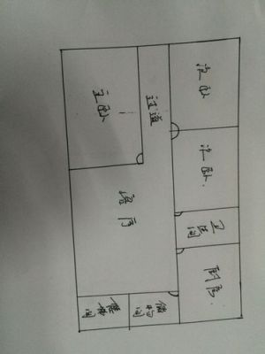 农村80平方房屋第一楼是三房一厅，大门口朝南，二楼该怎样设计？房屋设计图农村平房80平方