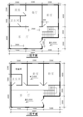 农村80平方房屋第一楼是三房一厅，大门口朝南，二楼该怎样设计？房屋设计图农村平房80平方